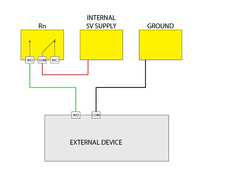 Internal 5VDC Supply Diagram